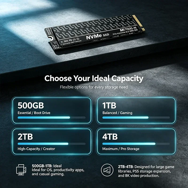 MI7000N M.2 PCIe 4.0 NVMe SSD  - M.2 Nvme 4Tb Pcie 4.0 Ssd ulasan dan harga