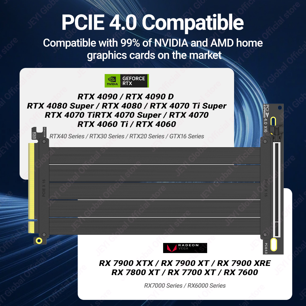 JEYI PCIe 4.0 Riser Cable 90 D - Pcie 4.0 X16 Riser Cable 90 Degree ulasan dan harga