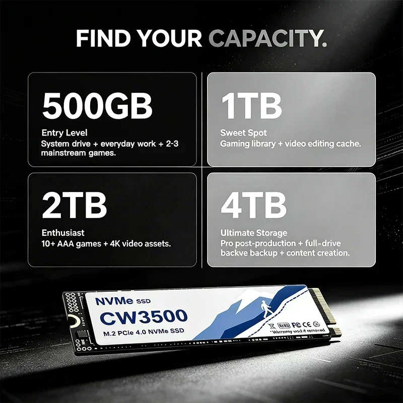 CW3500 NVMe SSD 7300MB/s PCIe  - M.2 Nvme 4Tb Pcie 4.0 Ssd ulasan dan harga