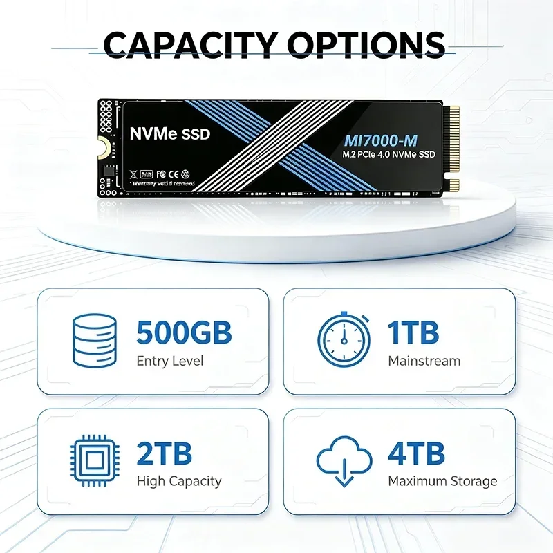 PCIe 4.0 MI7000-M NVMe M.2 SSD - M.2 Nvme 4Tb Pcie 4.0 Ssd ulasan dan harga